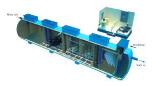 Bể xử lý nước thải phân tán kiểu VESA – V