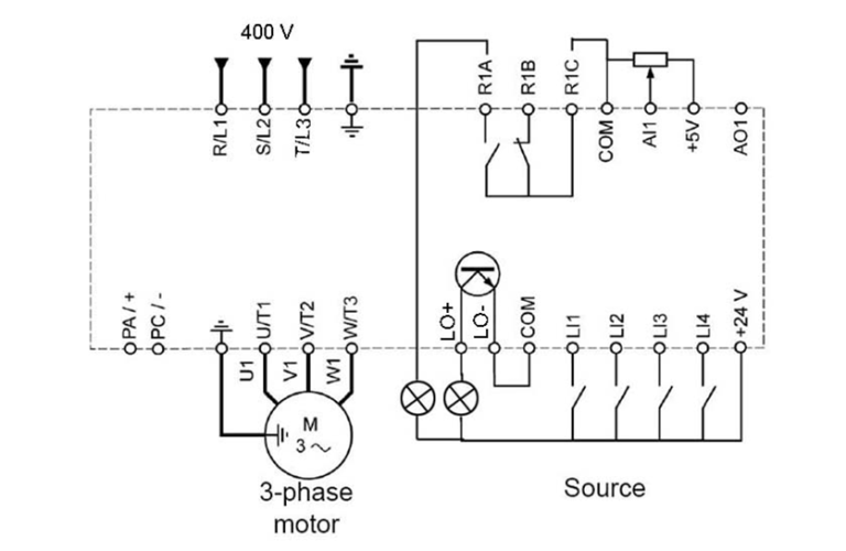 ATV310 inverter user manual - Vesa